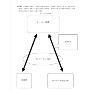 電気通信事業者におけるサービス概要図